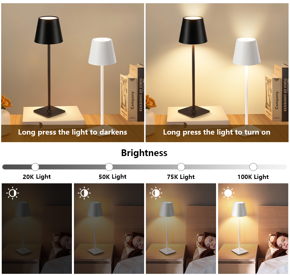 مصباح مكتب LED قابل لإعادة الش - مراجعة Led Lighting Decor وسعره