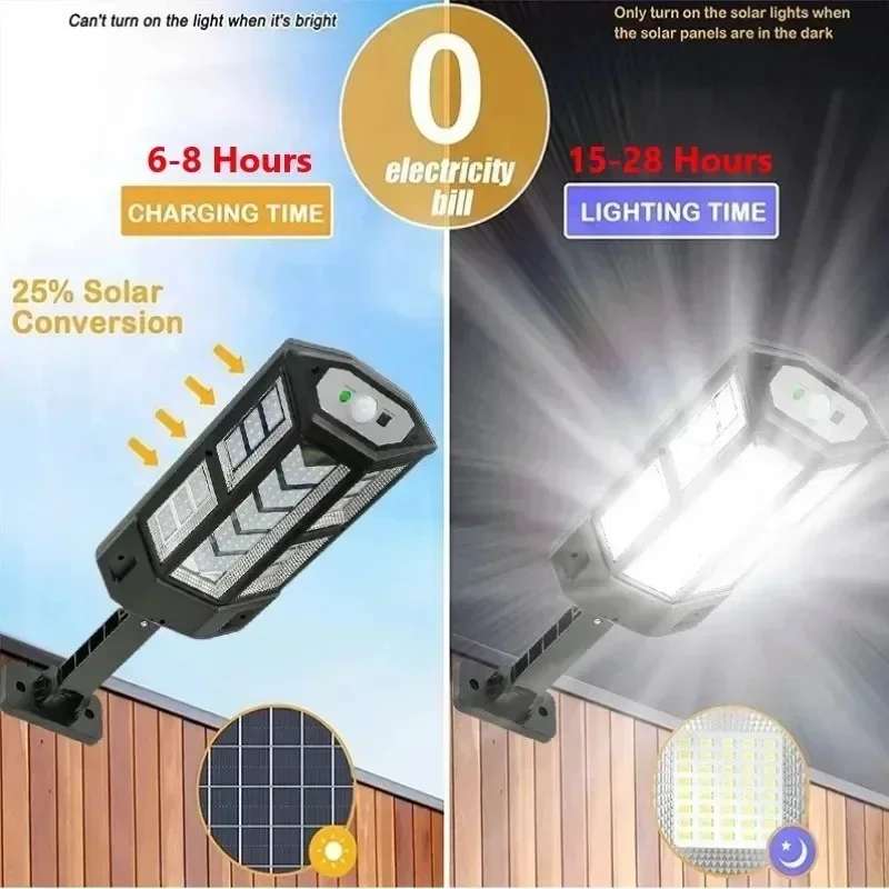 مصباح LED شمسي فائق السطوع للا - مراجعة Led Lighting Decor وسعره
